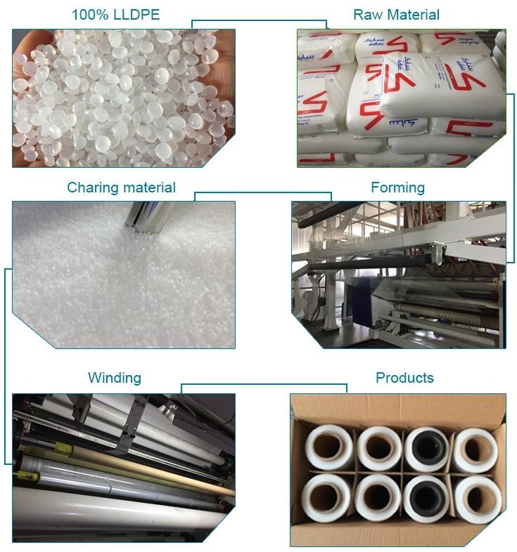 Bopp Film Roll hand stretch film, machine film, pre-stretch, extend core, mini roll, silage film, color film, BOPE film