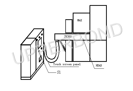 Mk9 Protos 90 Type On - line Tipping Paper Laser Perforation System