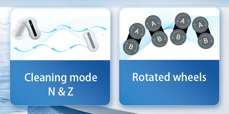 Oval 72W 4 In 1 Automatic Window Cleaner Ultrasonic Water Spray Remote Window Cleaner