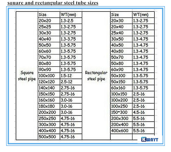 welded black annealing steel pipe/tube/square steel pipe