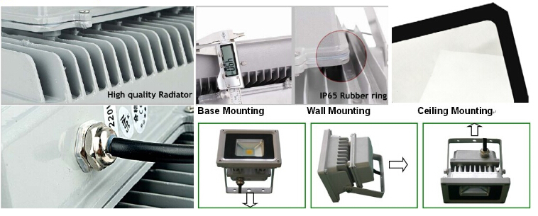 100W High power efficiency PFC LED Flood Light projector TUV approved super quality CE