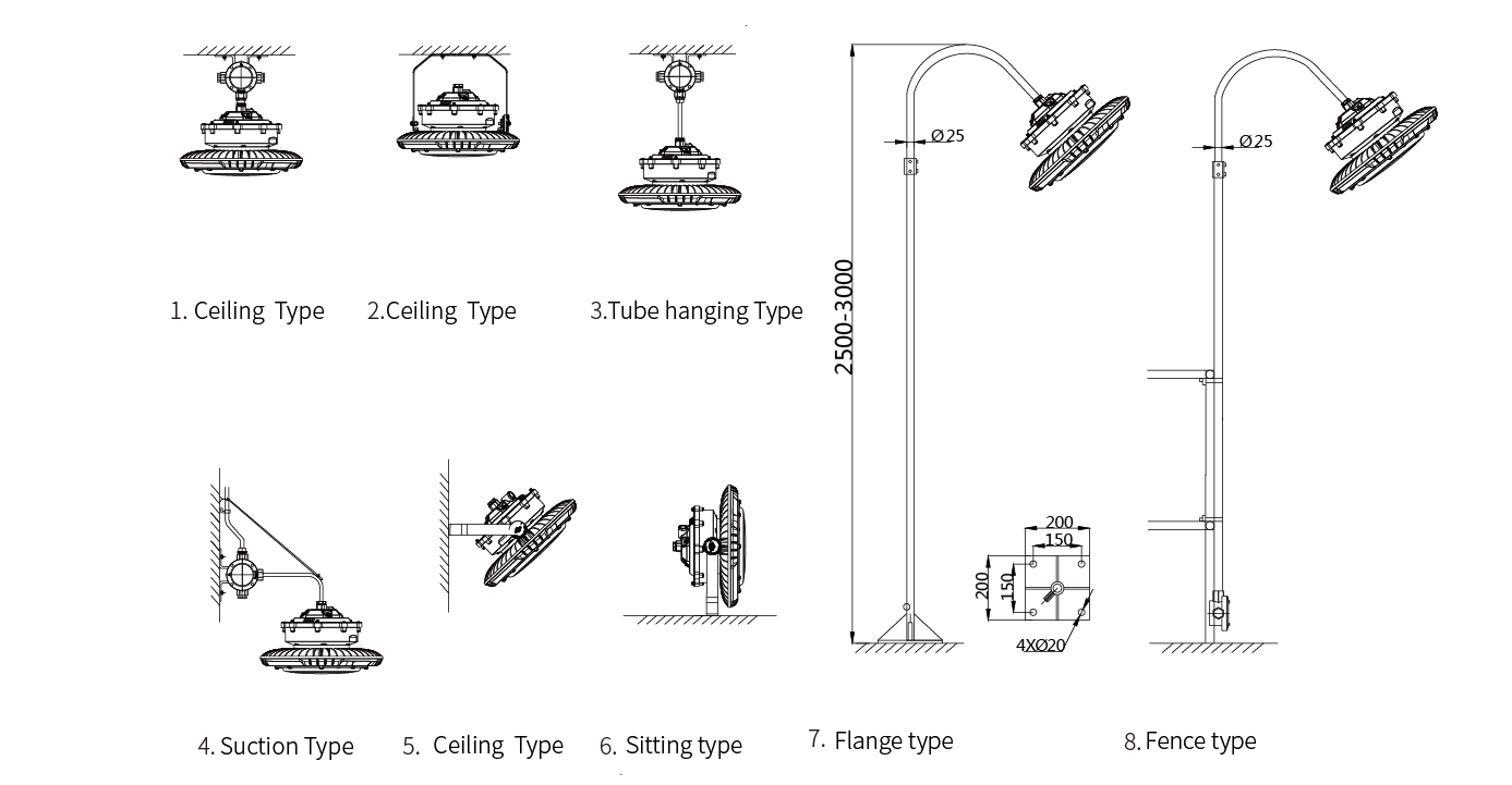 explosion proof led light install.png