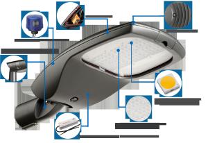 China Security LED Outdoor Area Street Lighting IP65 140Lm/W With 5 Years Warranty wholesale