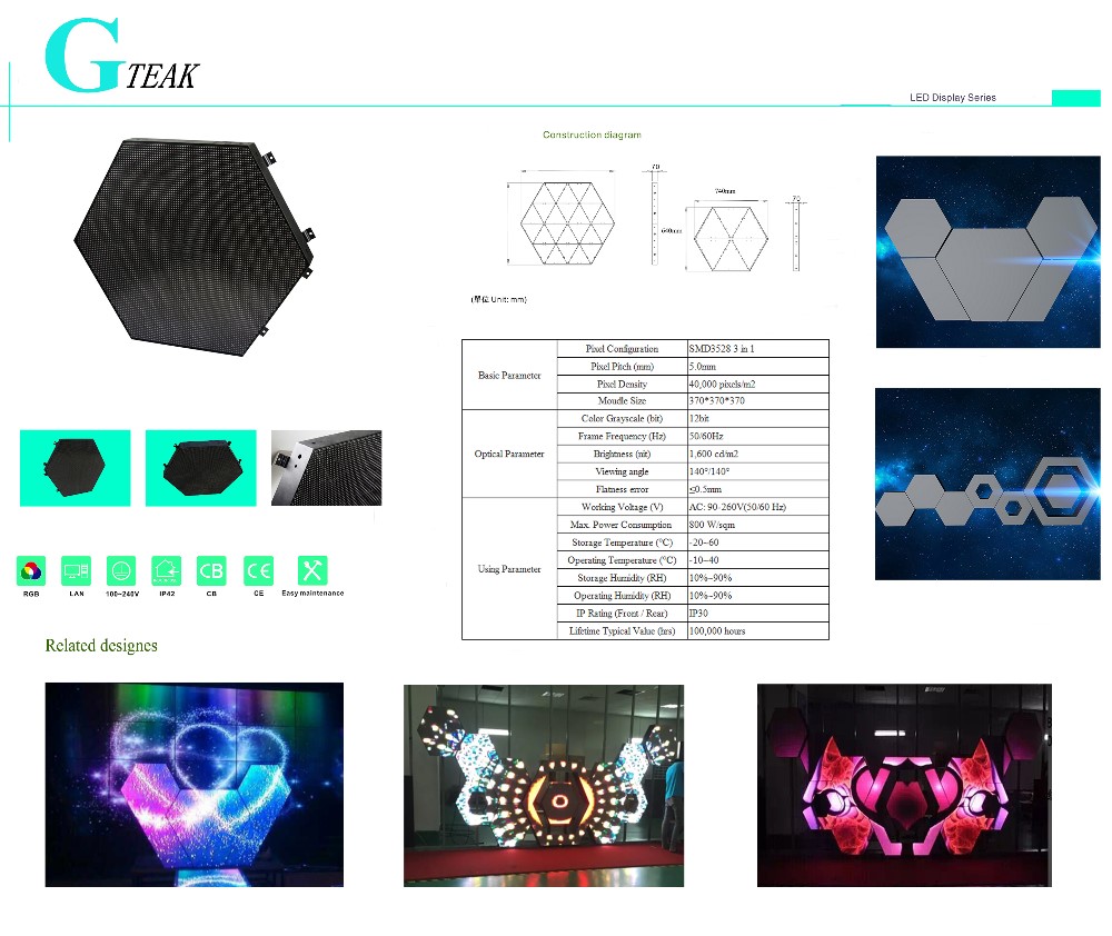5mm triangle led screen for nightclub