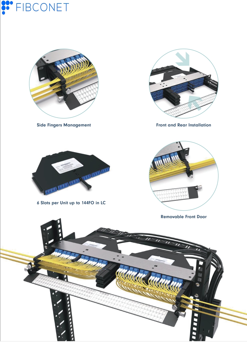 Optimize Fiber Optic Opening Networking Rack 19-Inch MPO/MTP Standard for 3G Network