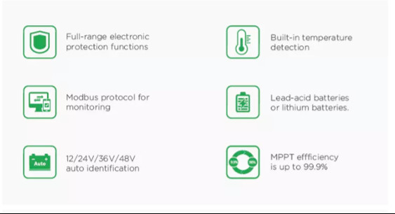 3200W 48v 10A 99.9% MPPT Solar Charge Controller
