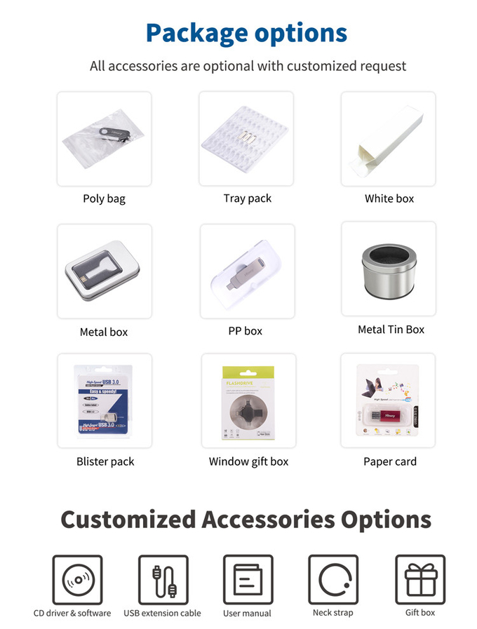 2 In 1 Otg Usb Flash Drive Type C Mini Stick 256 Gb 128gb 64gb