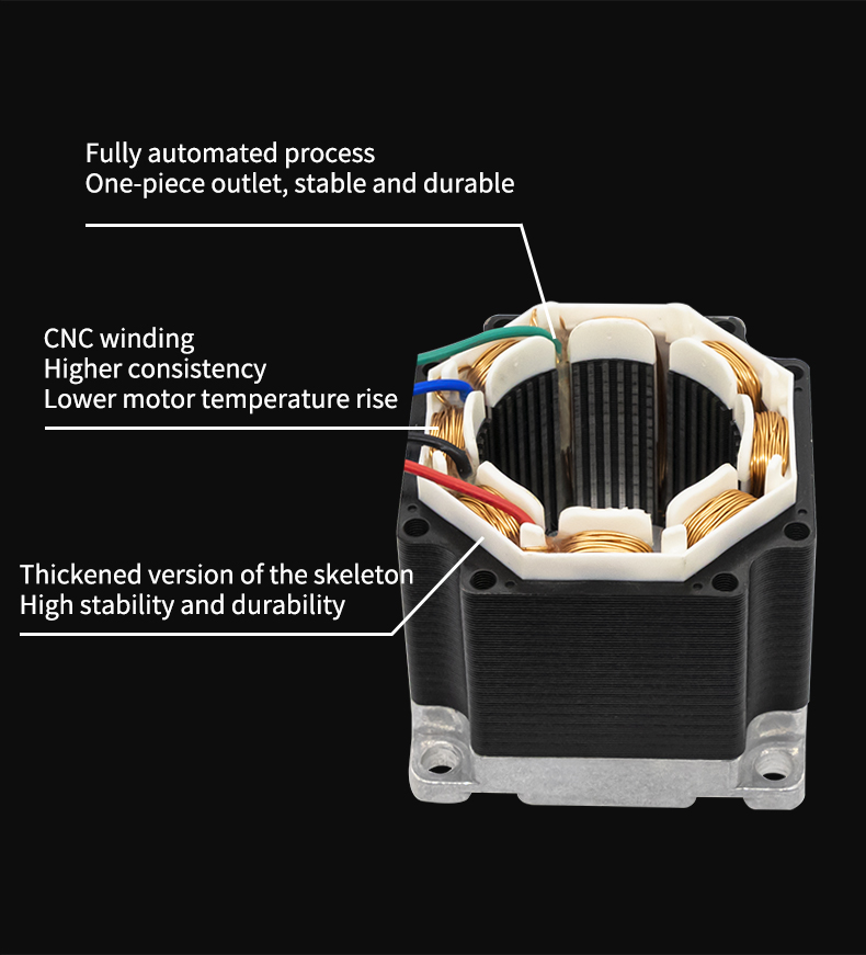 Compact and Powerful 1.8 Degree Square Hybrid Stepper Motor with 0.6A Phase Current