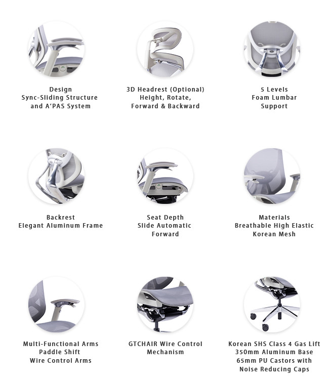 Cable Control IFIT Ergonomic Chair Adjustable Swivel Chair Lumbar Support Chair