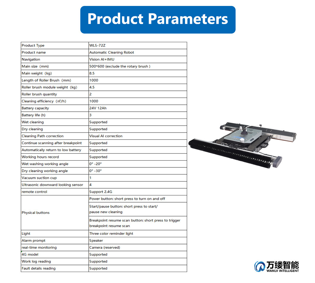 Cutting-Edge Solar Panel Cleaning Robot Revolutionary Solar Panel Cleaning Solution for Enhanced Power Generation