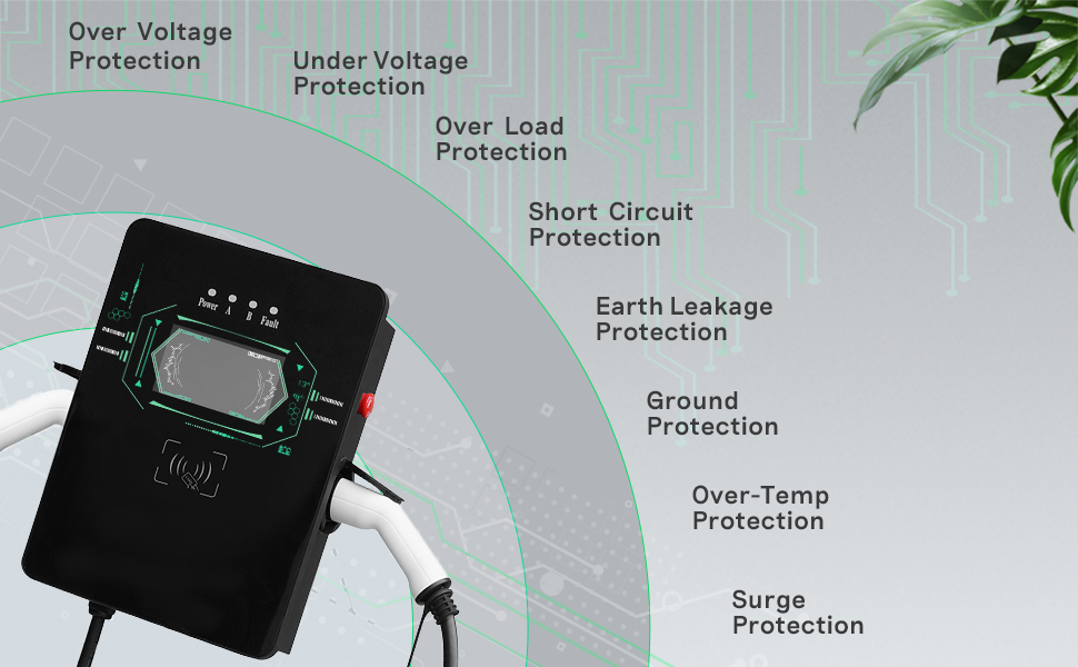 CE EV Fast Wall mounted AC Charging Station 22kw*2 Type 2