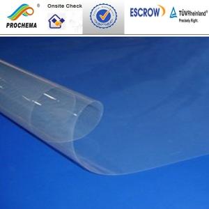 China Vanadium Redox Battery ion exchange membrane N115 wholesale