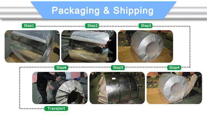 RAL color prepainted galvanized steel coil PPGI DX51 Dx53d Z275 0.35mm ppgi galvanized steel coil for roofing sheet