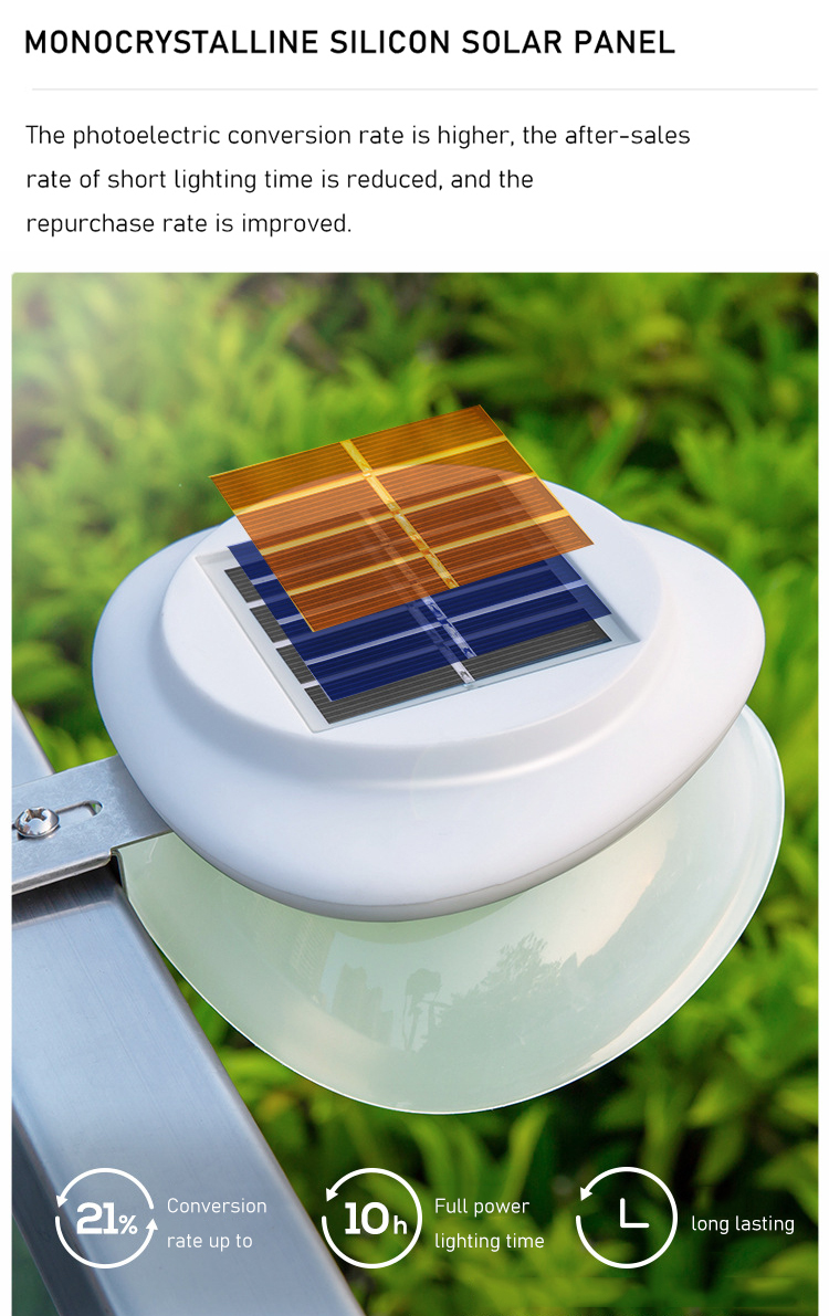 LED Garden Waterproof IP65 Pathway Light For Area Lighting With Adjustable Brightness