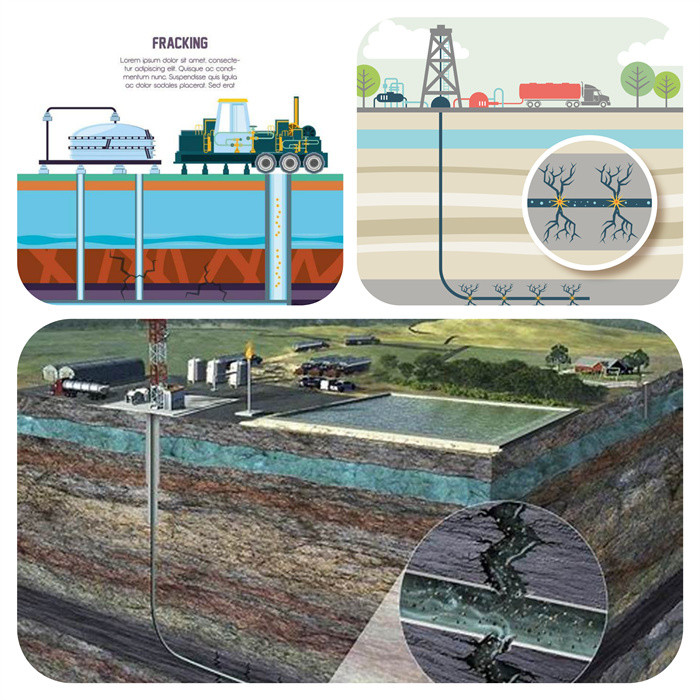 Basic Guar Gum With High Cost Performance Has High Viscosity And Medium Degree Of Substitution For Oil Fracking