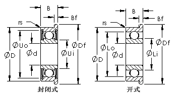 NSK Flange miniature Deep groove ball bearings F635-ZZ