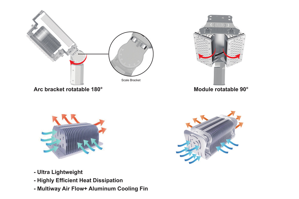 Roadway Highway LED Road Lamp 160lm/w 300W 48000lm 30°/60°/90°/120° Beam Angle