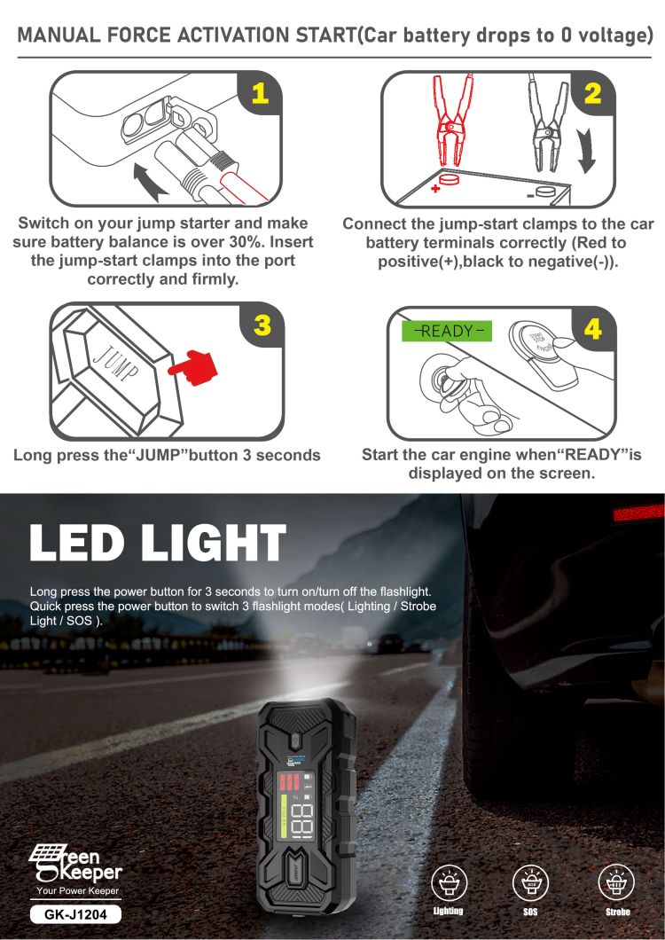 Emergency Car Battery Booster Pack Total Output 65w 20000mAh Portable Power Charger