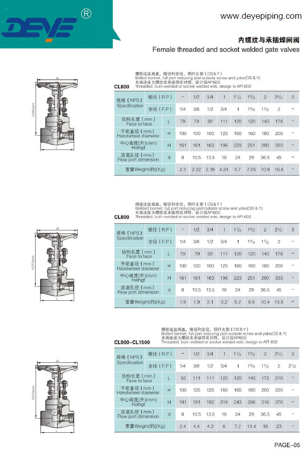DN15-DN1200 API6D Oil Gas Valve Forged Steel Gate Valve With Counter Flanges Fogvc-0016-1