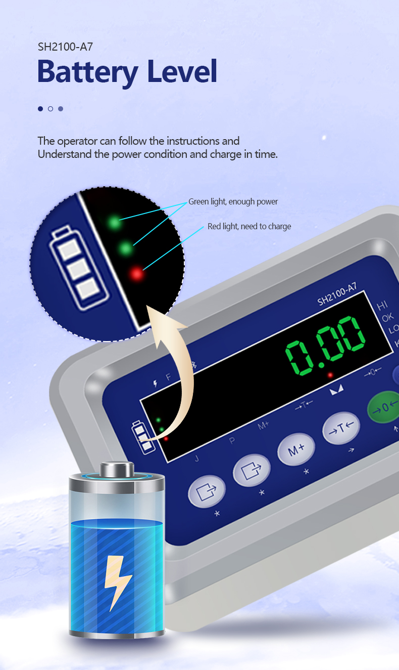 130mm*138mm*200mm SOHE A7 Meter Weighing Indicator for Accurate Weight Measurement