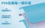 PVA Microfiber Cleaning Towel
