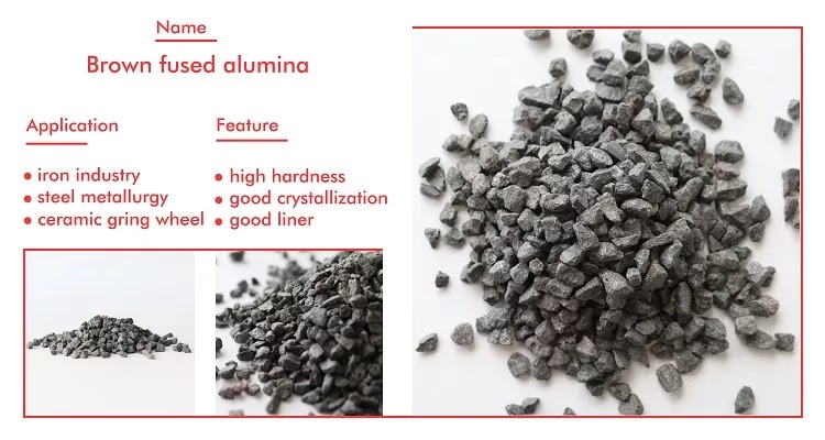 Customized OEM Support Brown Fused Alumina Oxide Powder for Granule Abrasive Grains
