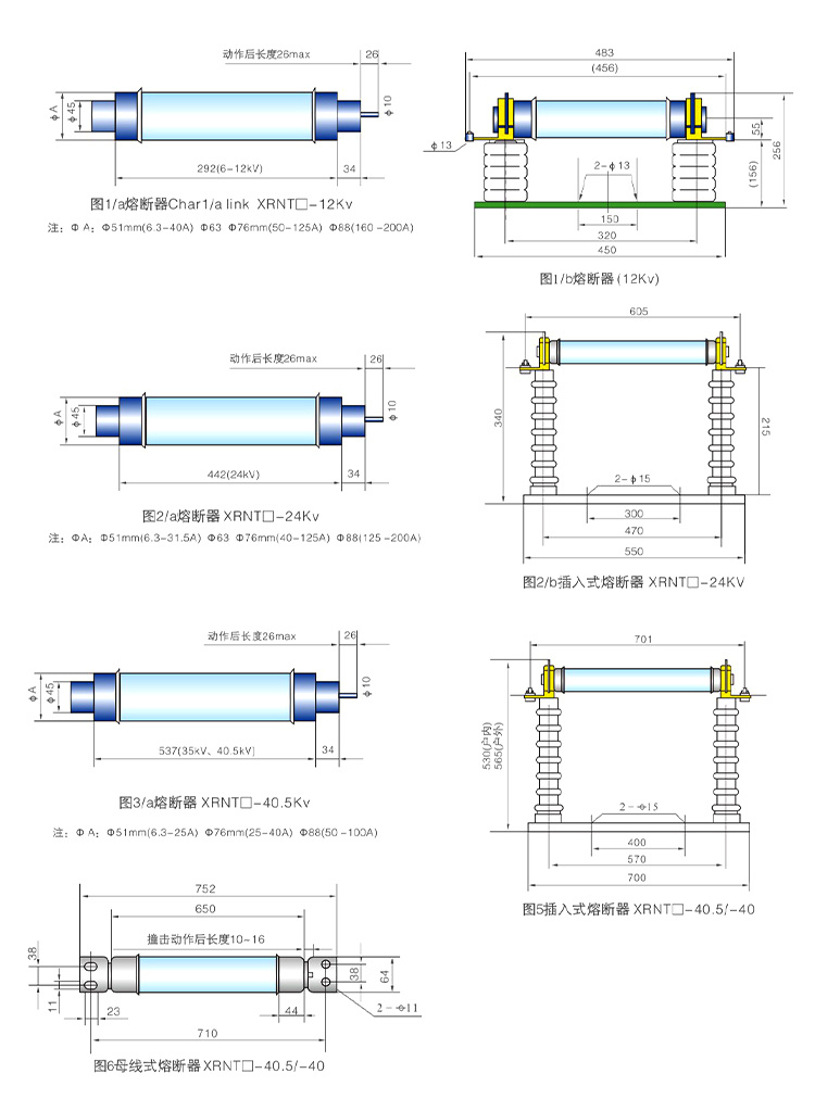 High Voltage Motor Protection Fuse 23Kv Germany DIN Standard Xrnm1