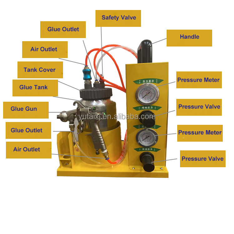 Small Glue Brushing Machine Water Based Versatile