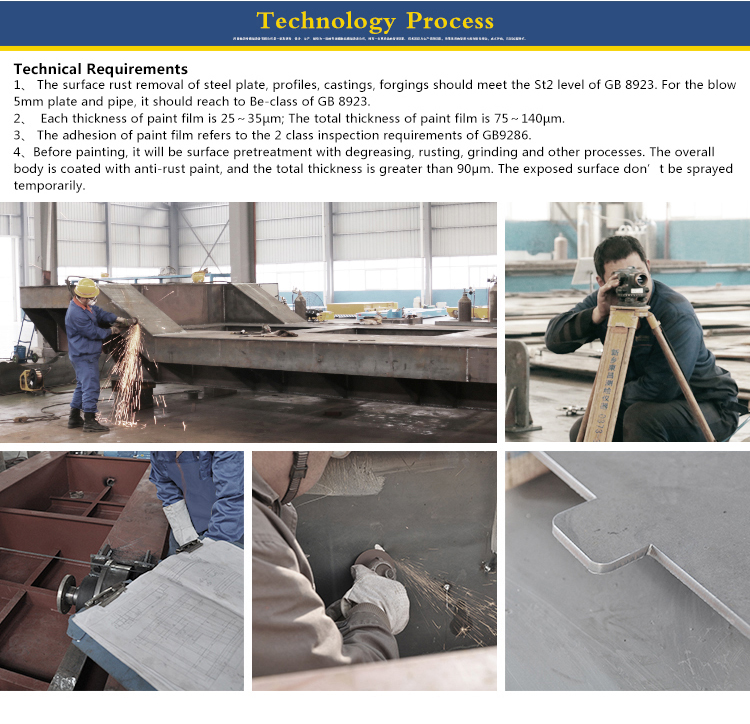 material transport