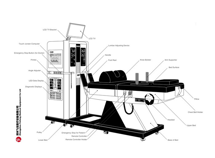 High Accuracy Decompression Therapy Machine With Emergency Stop Button