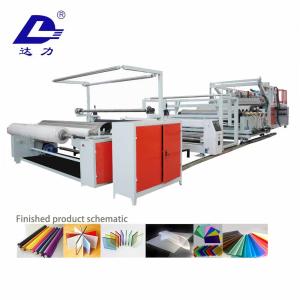 China EVA/PVB Interlayer Film Production Line wholesale