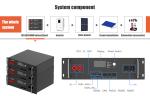10kw Photovoltaic Solar Energy System with Akku Solar Battery Sustainable Home