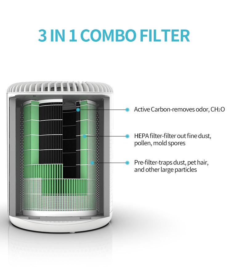 3 - Speed Hepa Filter Air Purifier With Night Light Energy Saving