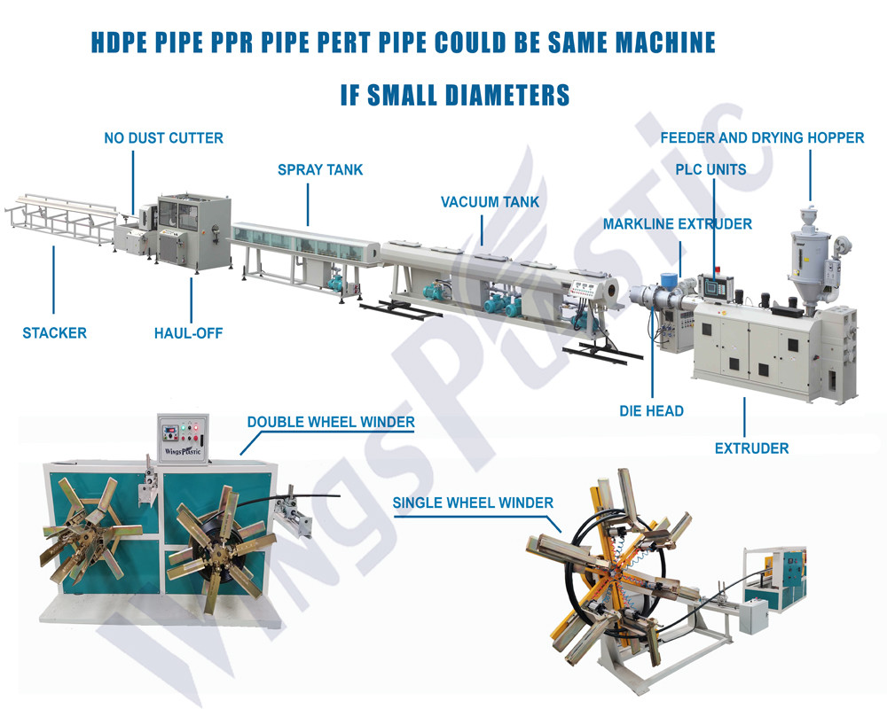 Plastic HDPE PE PP PPR Water Supply Electric Conduit Pipe Extrusion Production Making Machine ppr pipe machine