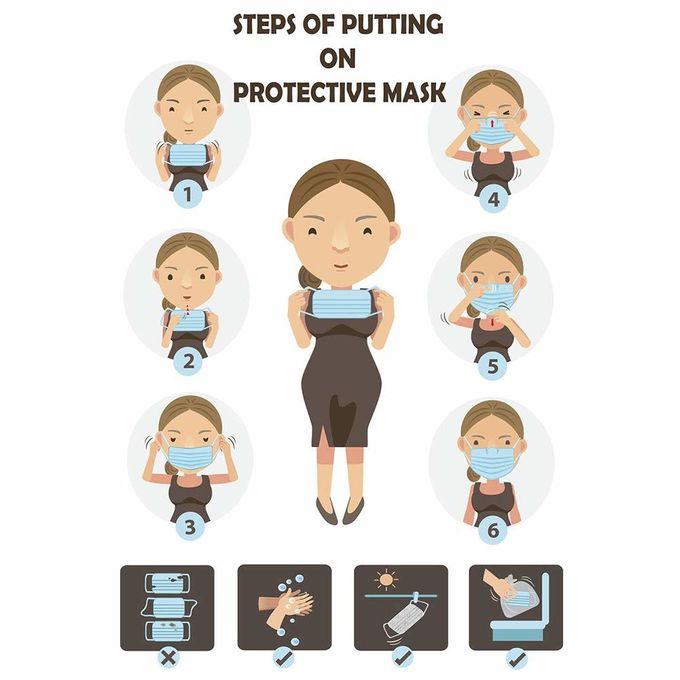 Against Bacteria Medline Procedure Face Mask Breathable Respirator