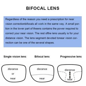 Chinese optical lens manufacturer, eyeglass lenses, bifocal presbyopic lenses