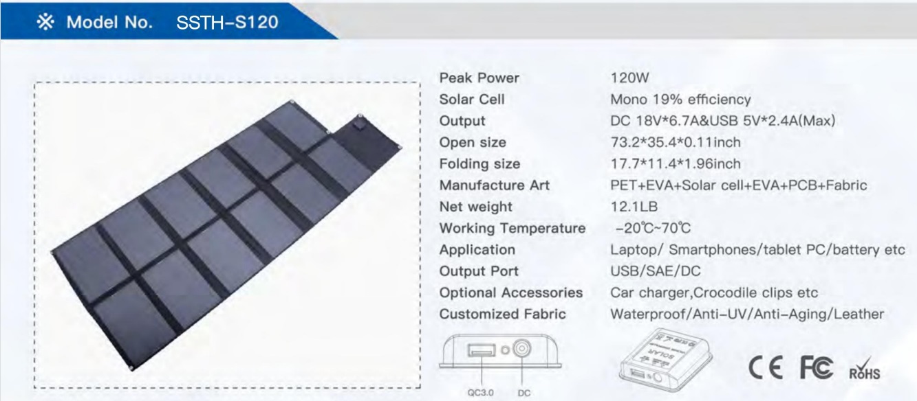 Cellphone Charging 120w Folding Solar Panels With TPT PET EVA Solar Cell Water Fabric