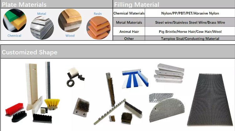 Buffer Workbench Brush Board Platform Shock-absorbing Nylon Flat Brush