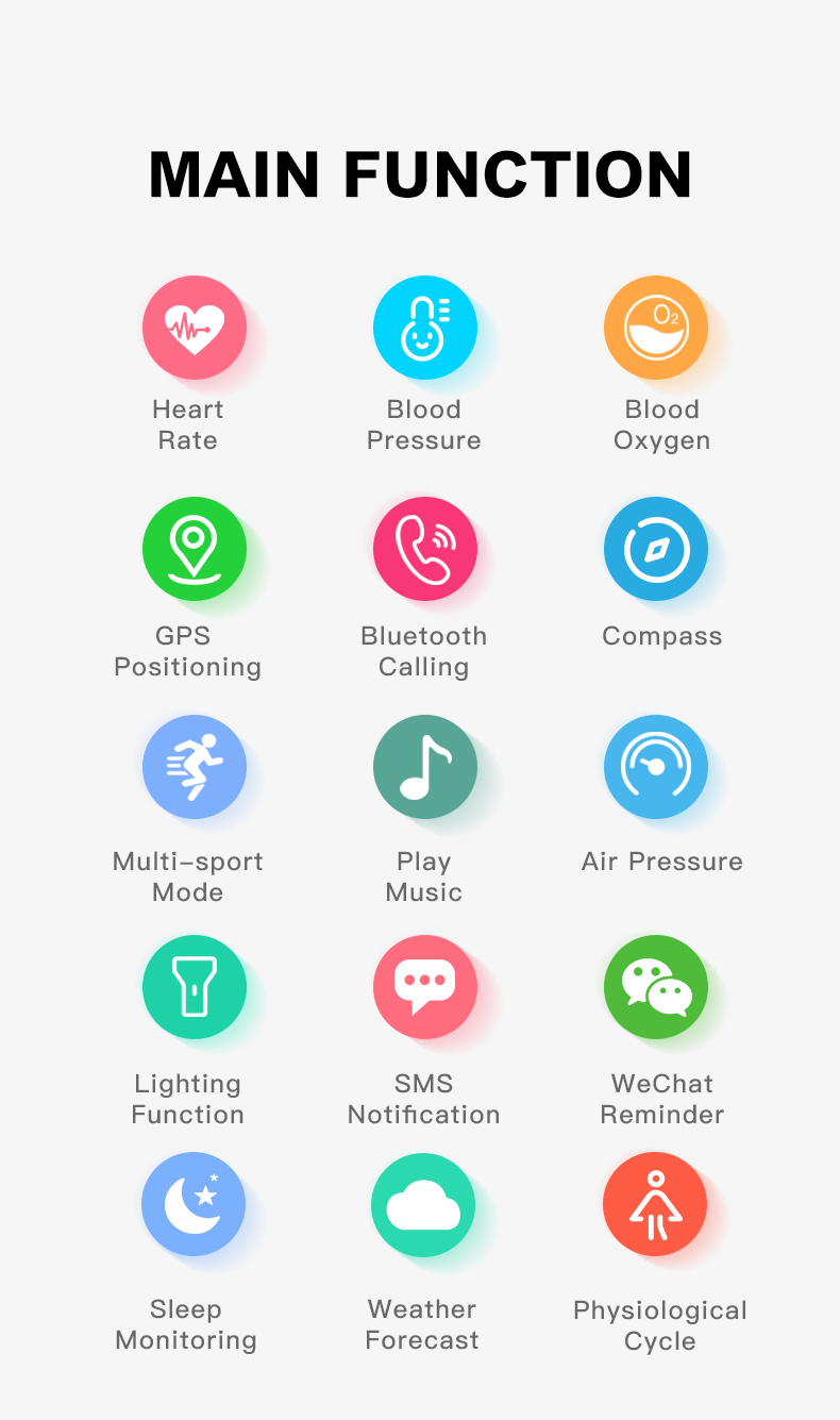 GS500 1.43inch AMOLED Smart Watch with GPS and 3ATM Waterproof