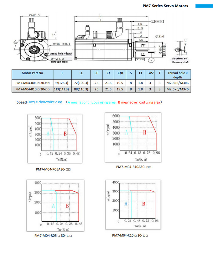 40mm brushless servo motor