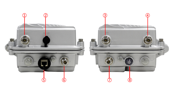 Dual Antennas MIMO 20-40km Los Outdoor 40dBm/43dBm IP Mesh Radio Base Station Model