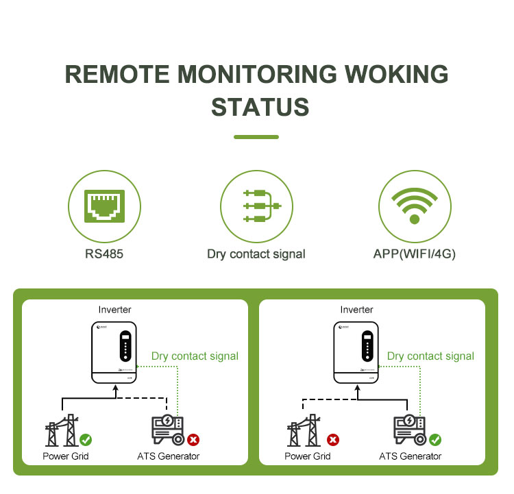 inverter hybrid 8kw rs485 dry contact signal and wifi 4g remote control