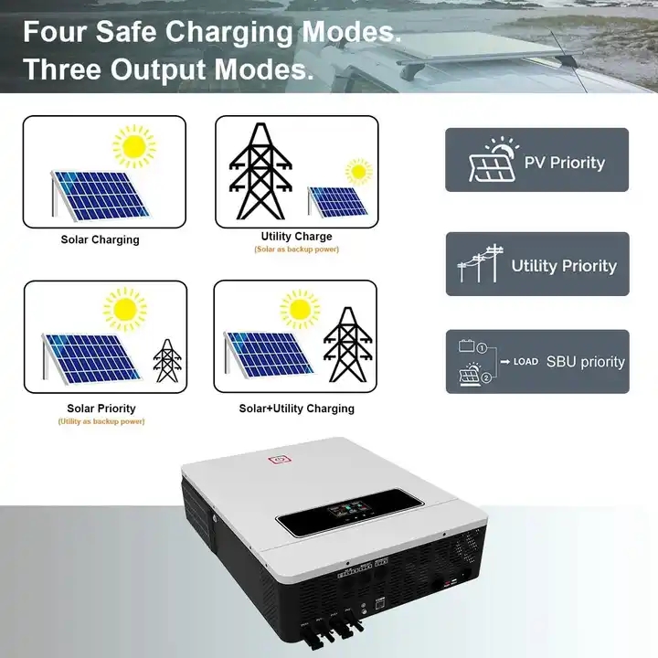 Big 240V Dc Ac Inverter To 240V Solar Solar Inverter 24Volt 8200Watt 110/220 Volt 18Kw - 20Kw Low Frequency Solar Inverters