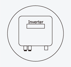 Bluesun Mono Flexible 12V Solar Panels 150 Watt Sun Power Cell 110w Flexible Solar Panels