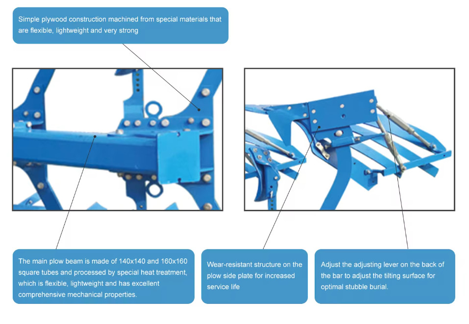 Agricultural Farming Equipment Full Suspension Hydraulic Shore Plow For Land Reclamation