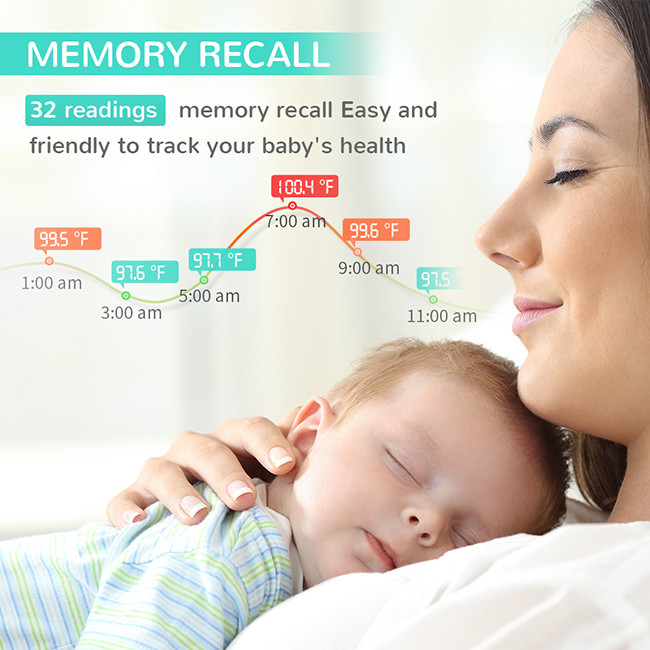 Non Contact Forehead IR Thermometer