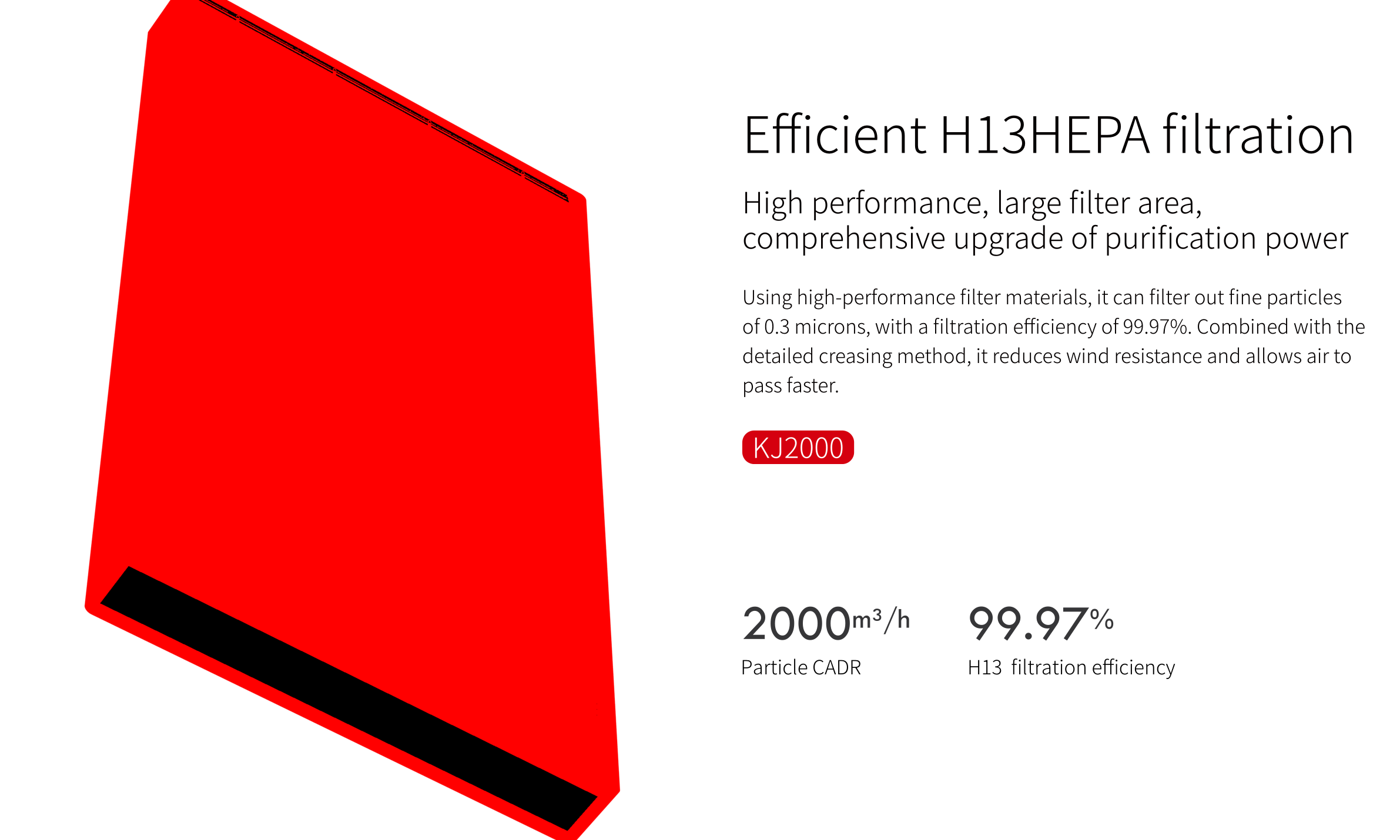 Homefish 2022 New Style Air Purifier Wifi Smart Manufacturer Hepa Home Purifier Humidifier Air Purifier