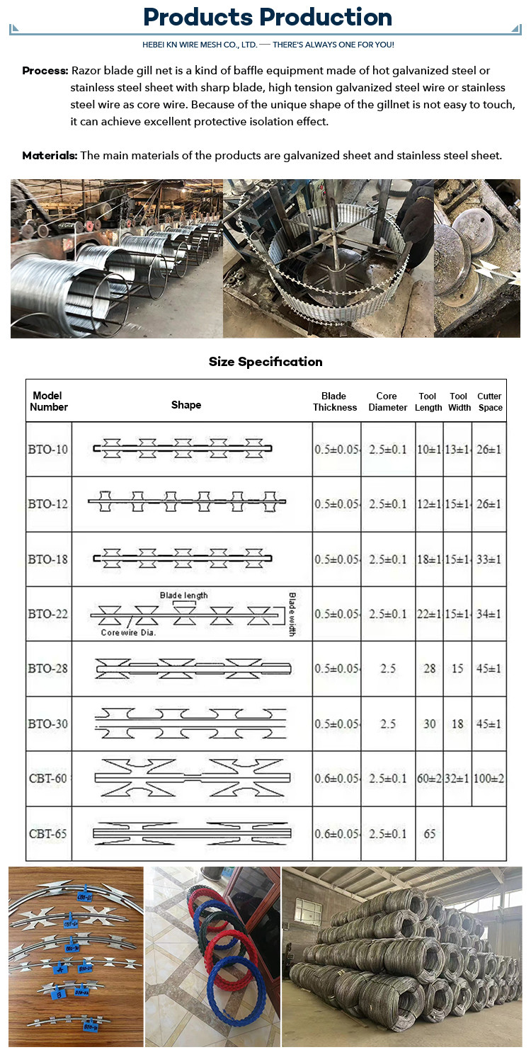 Farm Galvanized Safety Razor Barbed Wire Roll Pasture Barbed Wire Coil