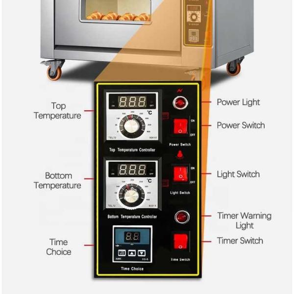 Digital Temperature Control Far Infrared Heat Pipe Radiation Multifunctional