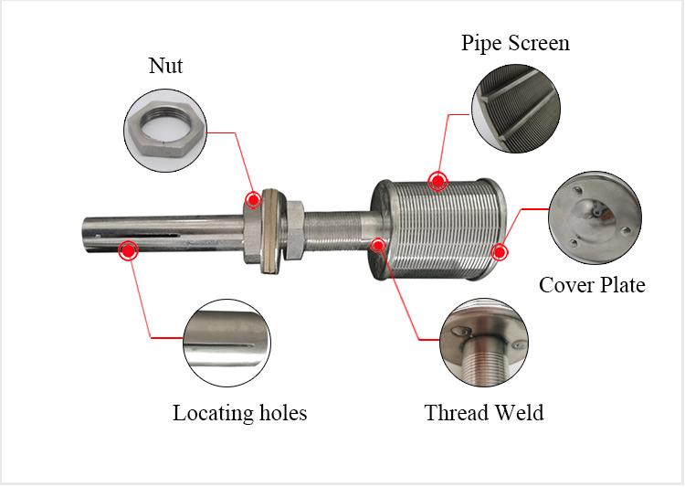 Stainless Steel Screen Water Filter Nozzles Wire Wound 0.15-10mm Flow Rating